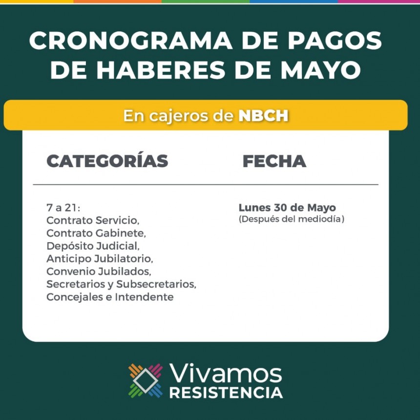 Resistencia pag&oacute; este lunes 30 la totalidad de los sueldos de mayo
