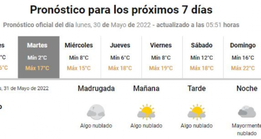 Ingresa un frente fr&iacute;o a Chaco y podr&iacute;an darse heladas: la m&iacute;nima oscilar&iacute;a entre los -2&deg;C y 2&deg;C