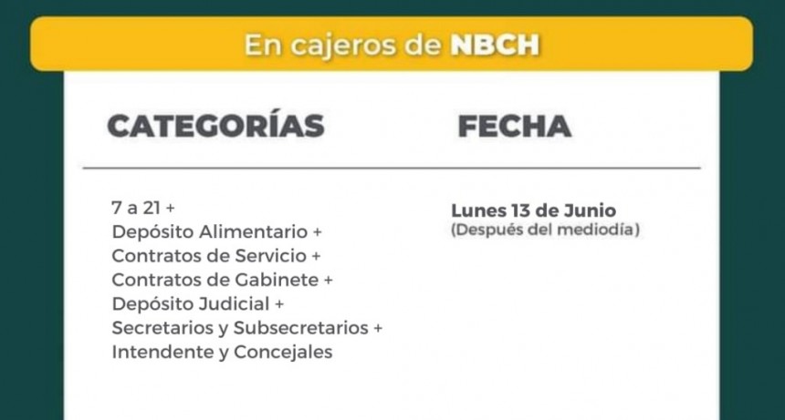 Municipales de Resistencia cobrar&aacute;n el aguinaldo el lunes 13 de junio