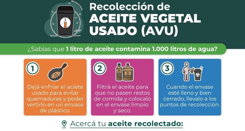 Resistencia cuenta con puntos de recolecci&oacute;n de aceite vegetal usado
