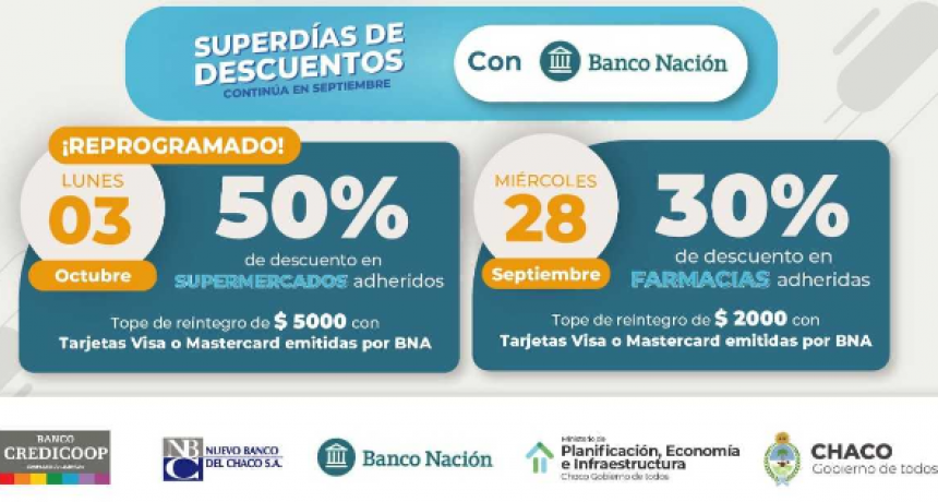 Superd&iacute;as: &iquest;Cu&aacute;ndo son las promociones para usuarias y usuarios del Banco Naci&oacute;n?