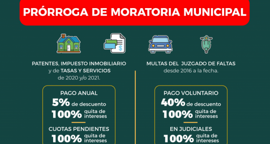Resistencia: hasta el 30 de noviembre se podr&aacute; acceder a los beneficios de la moratoria tributaria